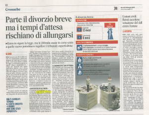 il-messaggero-26-5-2015-300x231 Parte il divorzio breve ma i tempi d'atiesa rischiano di allungarsi