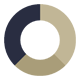 Capital-Markets-Icon Consulenza legale online